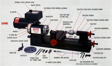 cnc turning parts catalog